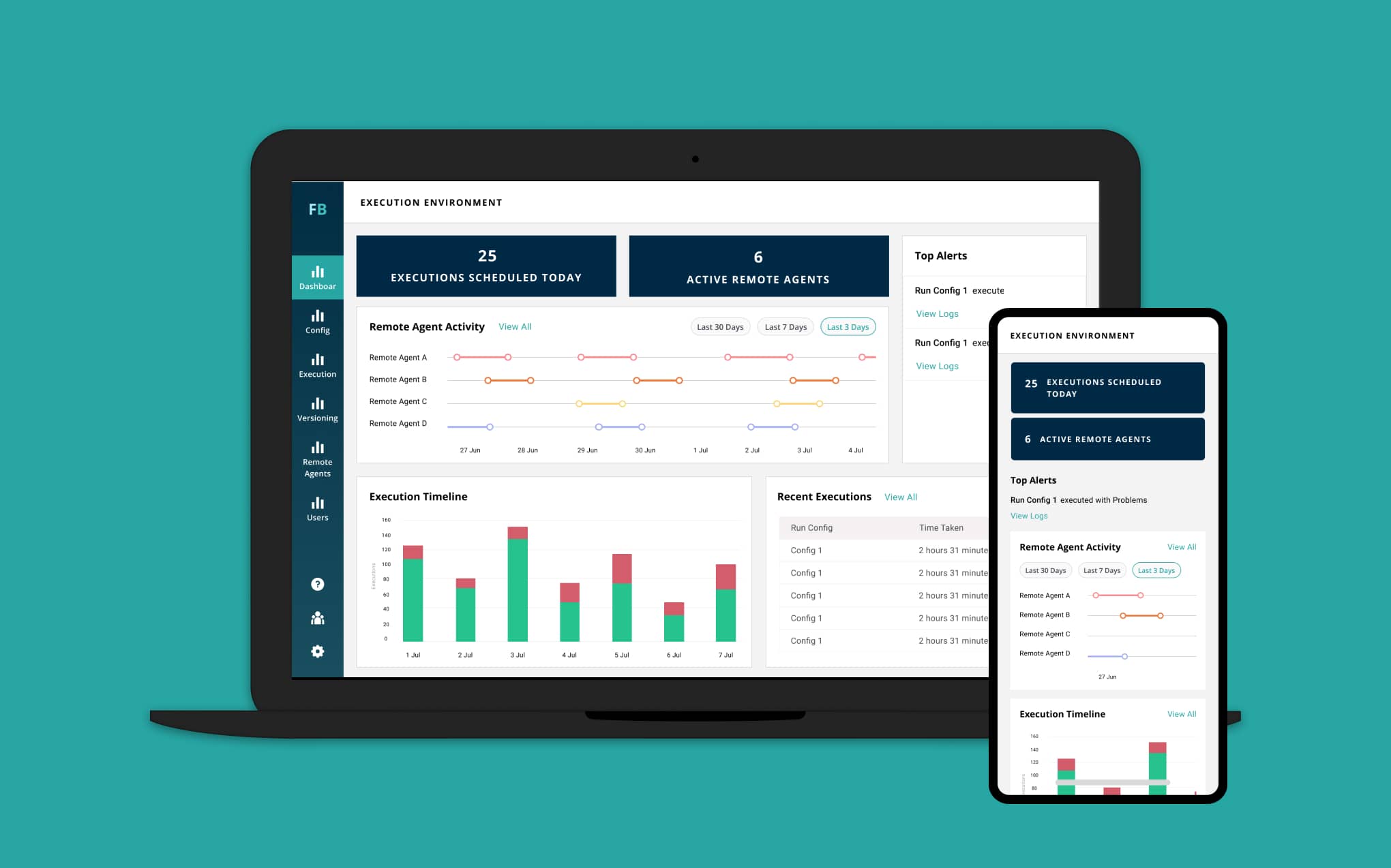 ZS Design System for desktop and mobile.