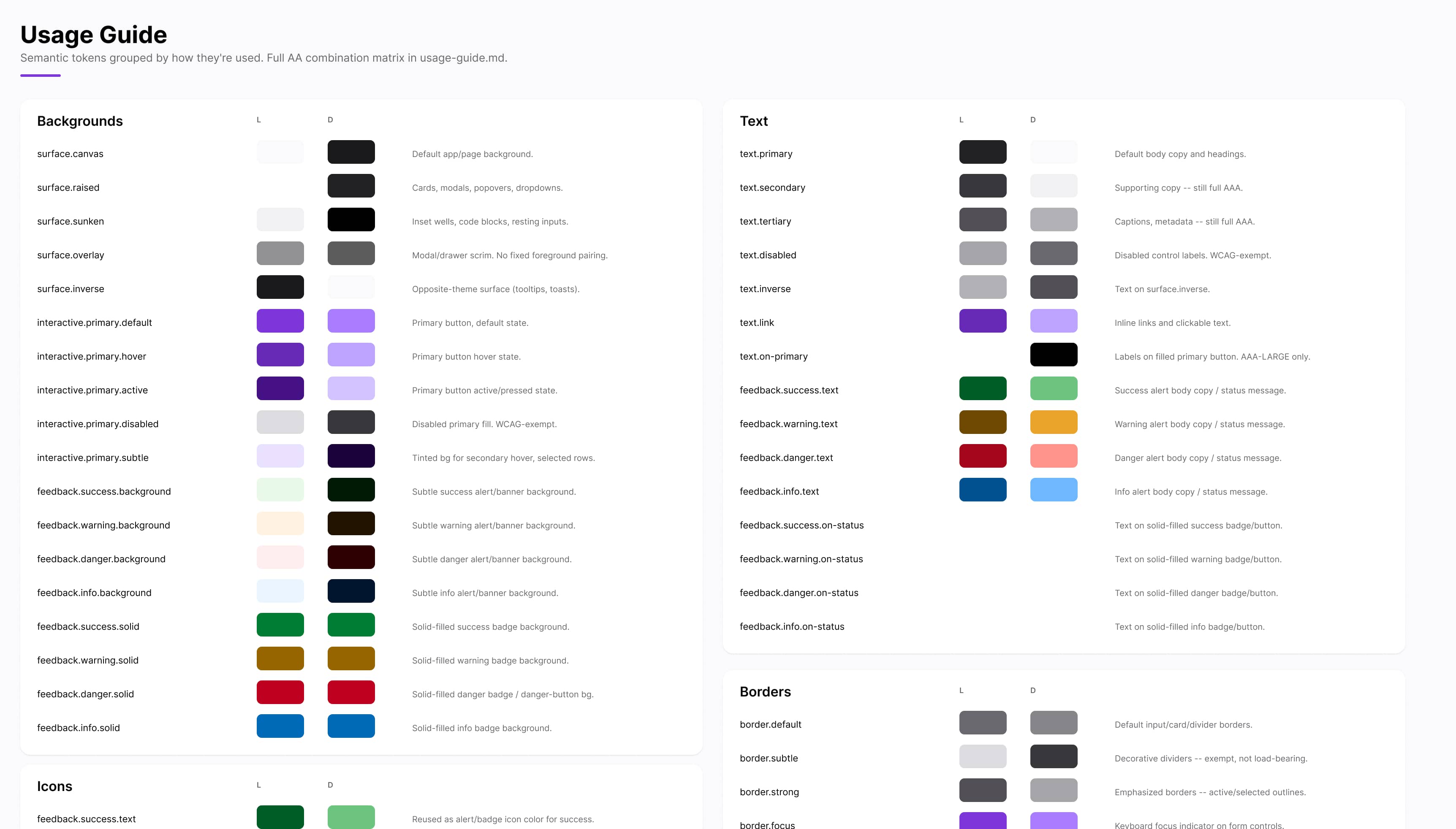 Documentation of the neutral foreground color scale: semantic roles from Neutral Main to Neutral On Dark, each mapped to gray steps with hex and RGB values, shown against both light and dark themes.