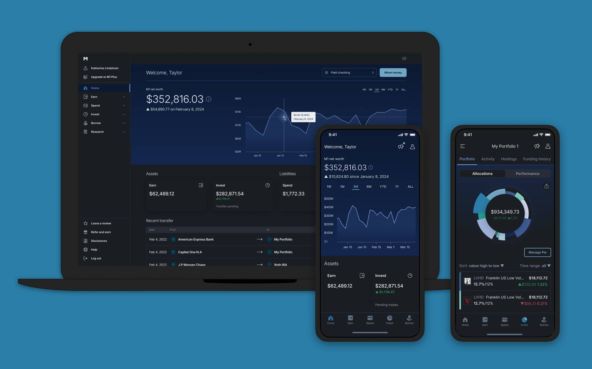Isometric spread of redesigned M1 Finance screens across web and mobile, all built on Liquid components.